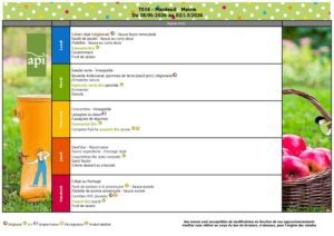 Menu : 28/09 - 02/10